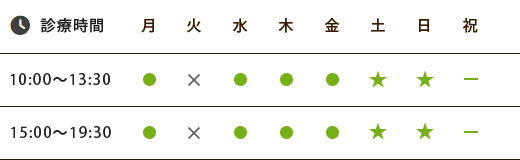 診療時間